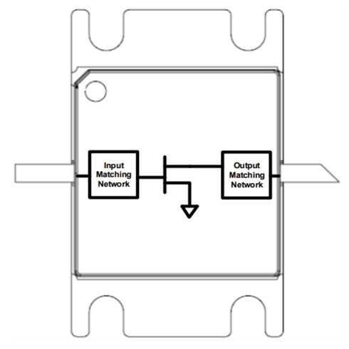Blockdiagramm - Qorvo QPD1006 GaN-HF-IMFET-Transistor